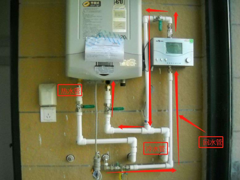 誰有回水管現場安裝圖？只需看這2個位置即可！