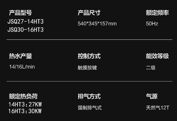 美的熱水器16升零冷水說(shuō)明書，不如直接看天貓功能圖